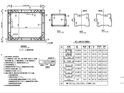 给排水节点详图 箱涵配筋图 施工图