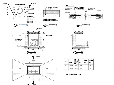 给排水节点详图 排水沟节点 雨水口节点 施工图