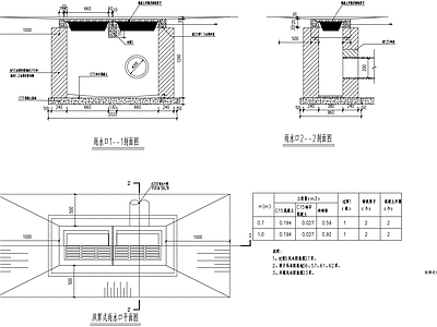给排水节点详图 双箅式雨水口 雨水口节点 施工图