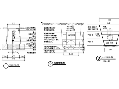 给排水节点详图 管网 雨水管沟槽回填 给水管沟槽回填 施工图
