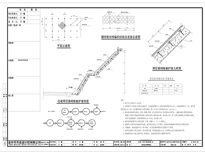 景观节点 坡面绿化喷播做法 施工图