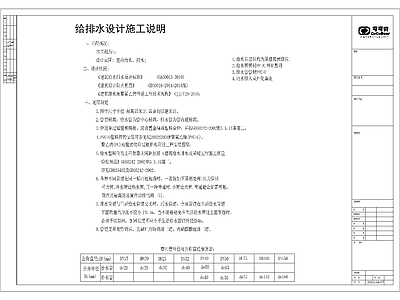 给排水节点详图 给排水 施工图