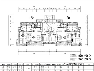 现代住宅楼建筑 120洋房 四面宽 超大横厅 LDK一体 方案平面 施工图