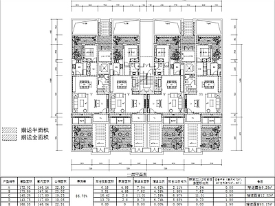 现代住宅楼建筑 园洋房 退台洋房 多面积 方案平面 施工图