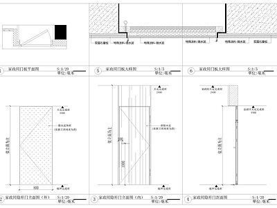 现代门节点 片大样节点图 施工图