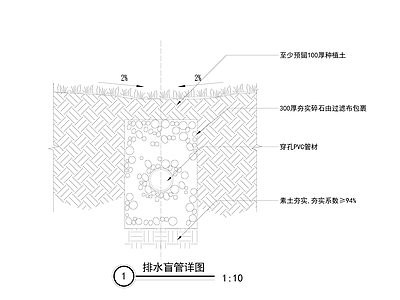 给排水节点详图 排水盲管详图 施工图