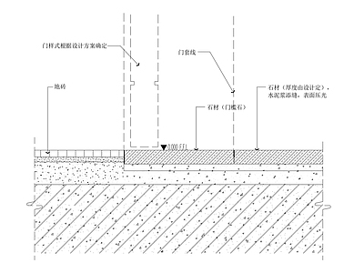 现代地面节点 瓷砖槛石石材节 施工图