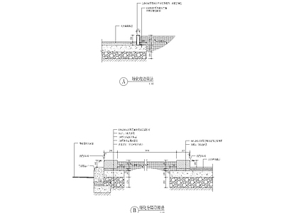 现代新中式公园景观 绿化收边做法详图 施工图