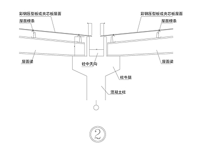 现代新中式建筑工程节点 建筑屋面各类节点 屋檐节点 吊装节点 楼板节点 天节点 施工图