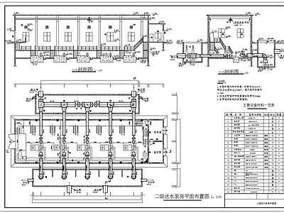 给排水节点详图 二级送水泵房平剖 二级送水泵房布置 施工图