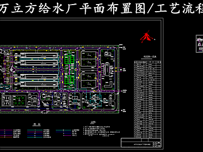 水处理 20万立方给水厂 给水厂平面流程图 施工图