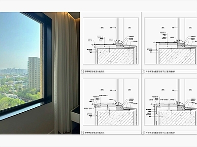 现代窗节点 不锈钢台节点图 不锈钢包套 不锈钢收口 台石节点 施工图