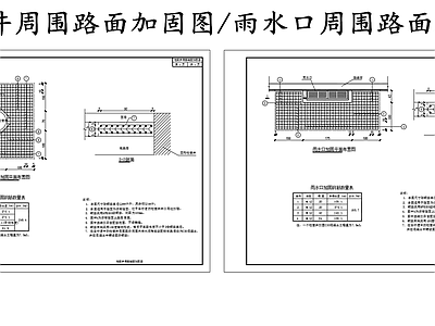 给排水节点详图 检查井周围加固图 雨水口路面加固图 施工图