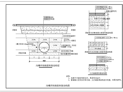 给排水节点详图 沟槽开挖路面恢复 路面恢复结构图 施工图