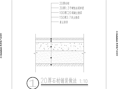 景观节点 各类 做法 施工图