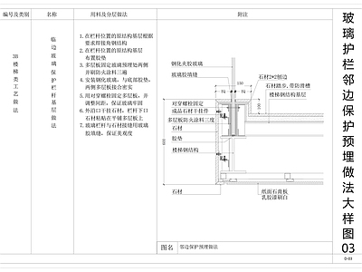 现代楼梯节点 玻璃扶手做法 扶手大样图 扶手节点图 施工图