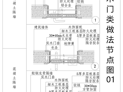 现代门节点 木类做法节点 边框 施工图