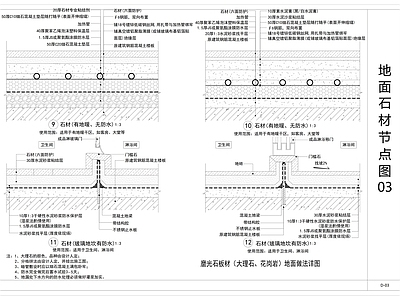 现代地面节点 地面石材节点 槛石节点 施工图