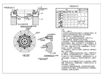 给排水节点详图 防坠网大样图 施工图