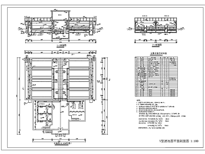 水处理 V型滤池平面剖面 V型滤池设计图 施工图