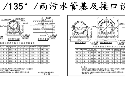 给排水节点详图 雨污水管基接口图 雨污水管基横断面 接口基座横断面 施工图