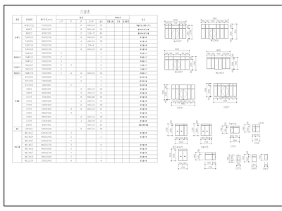 现代建筑工程节点 大样表 施工图