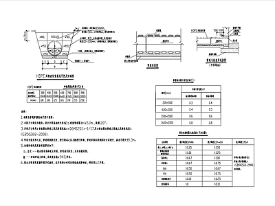 给排水节点详图 HDPE双壁波纹 基坑开挖及回填 施工图