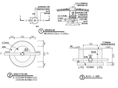 给排水节点详图 阀井大样图 施工图
