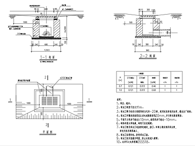 现代给排水节点详图 雨水口节点 施工图