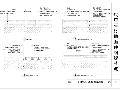 现代地面节点 地面石材与地毯相 地面石材大样图 地毯大样图 施工图