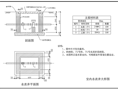 给排水节点详图 室内水表井大样图 施工图