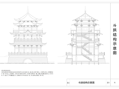 现代古建 斗拱结构示意图 施工图