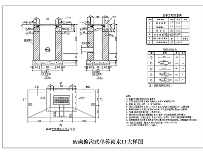 给排水节点详图 雨水口大样图 砖砌单箅雨水口 沟式单箅雨水口 雨水口节点 施工图