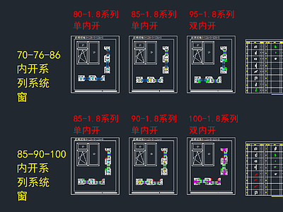 幕墙结构 双内开系统 外开系统 推拉 推拉 施工图