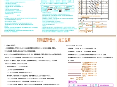 现代设计说明 电气 电气施工 电气施工说明 施工说明 综合布线 施工图