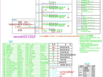 现代设计说明 弱电系统图 网络布线系统图 安防系统图 消防系统图 监控系统图 施工图