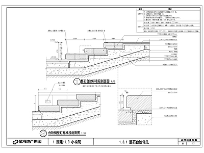 景观节点 台阶做法 障碍路缘石做 干湿两用水景 座椅 施工图