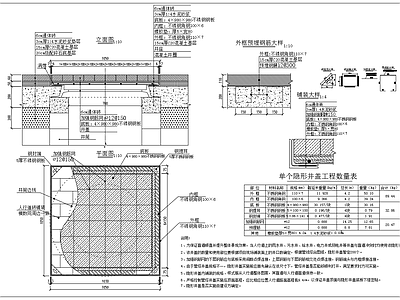 给排水节点详图 隐形井盖平面剖面 隐形井盖工程量表 施工图