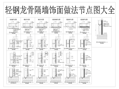 现代其他室内工艺节点 轻钢龙骨隔墙节点 轻钢龙骨节点详图 施工图