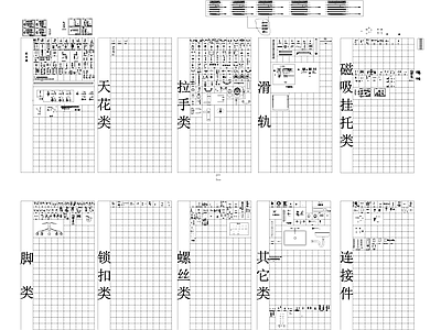 现代五金管件 五金配件活页拉手 滑轨挂托脚轮螺丝 锁扣连接件 施工图