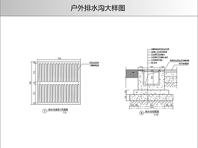 景观节点 户外排水沟大样图 施工图