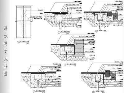 景观节点 排水篦子大样图 施工图