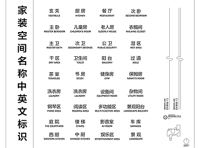 现代综合制图规范 文字 空间文字 施工图