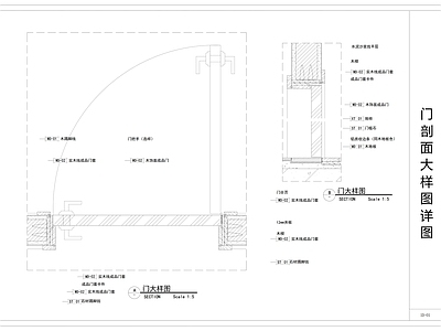 现代门节点 剖面大样图详图 施工图