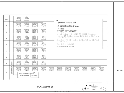 电气图 档案馆强电 强电图 建筑电气 系统图 施工图