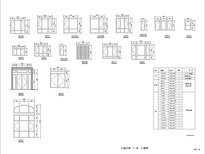 砌体结构 别墅砌体结构 施工图