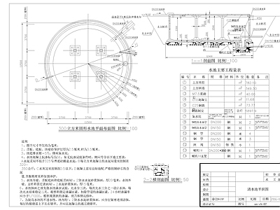 混凝土结构 清水池结构图 施工图