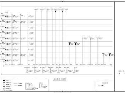 电气图 建筑电气 强电图 系统图 后勤强电 施工图