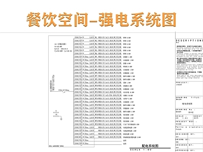 电气图 强电系统图 机电系统图 配电图 餐厅强电图 施工图