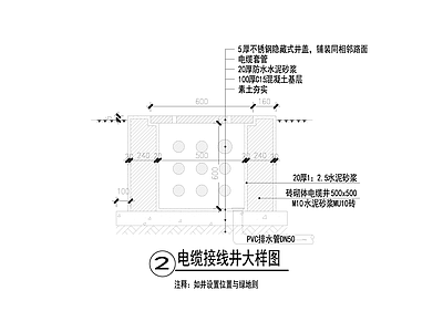 电气节点 电缆接线井大样图 施工图